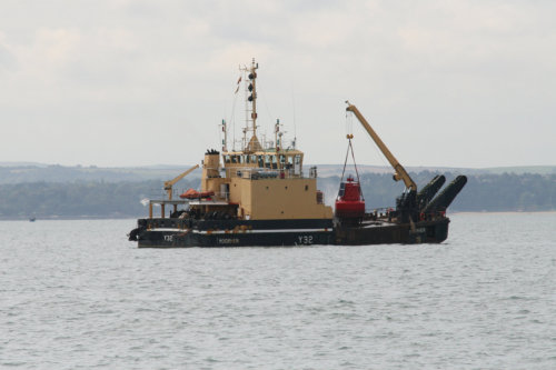 Restricted Ability to Manoeuvre